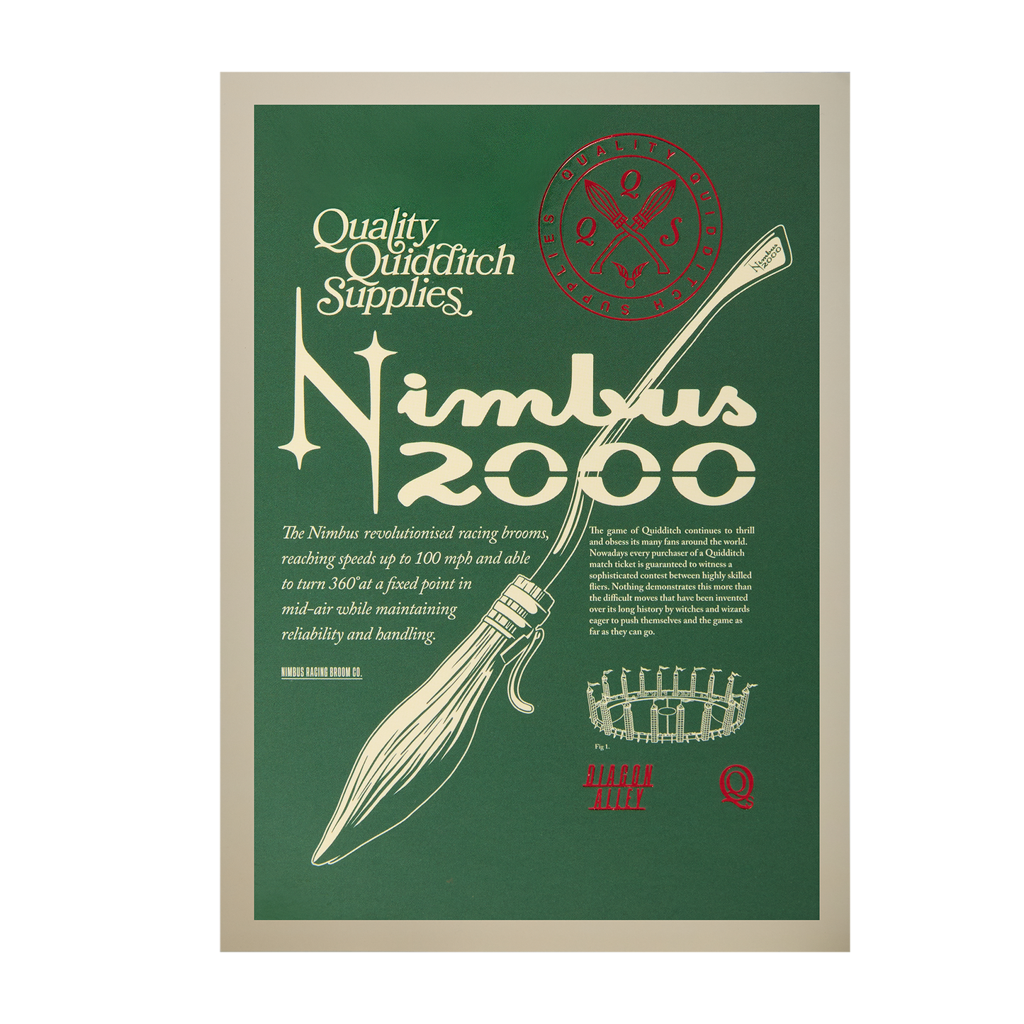 Nimbus 2000 Art Print